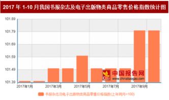 2017年10月我國書報雜志及電子出版物零售價格同比上漲1.8%，電子產品銷售趨勢分析